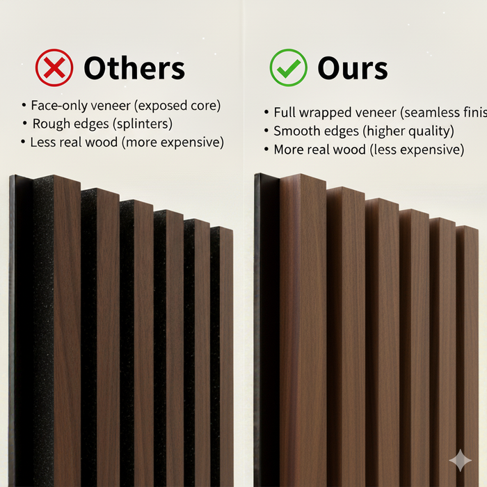 Panel Haus Premium 3-sided Wood Veneer Smoked Oak - 240cm x 32cm (2 pack)