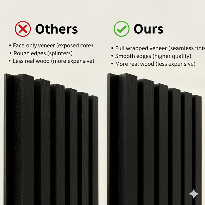 Panel Haus Premium 3-sided Wood Veneer Black Oak - 240cm x 32cm (2 pack)