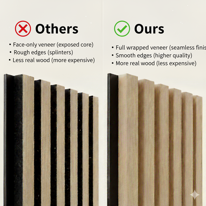 Panel Haus Premium 3-sided Wood Veneer Oak - 240cm x 32cm (2 pack)