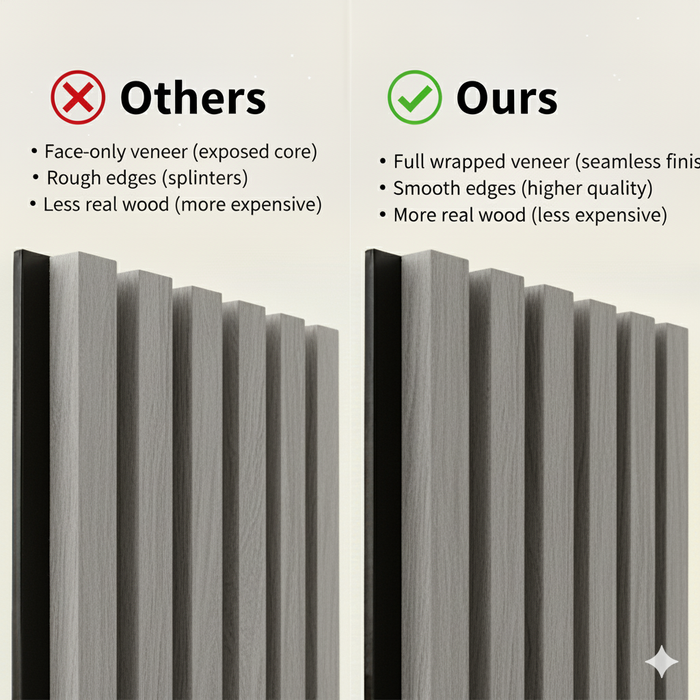 Panel Haus Premium 3-sided Wood Veneer Grey Oak - 240cm x 32cm (2 pack)